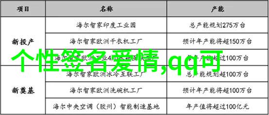 网名大病号网络流行语中的大病