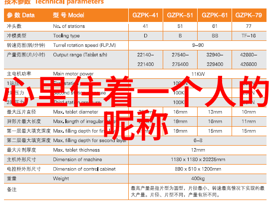 抖音名号大爆炸如何挑选一个容易引爆的昵称