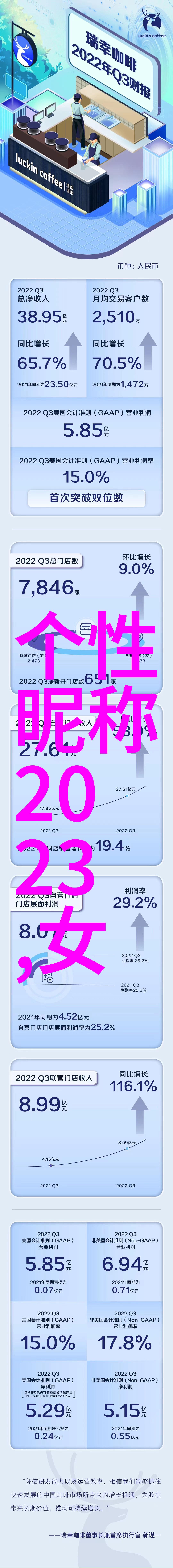 女人的微信网名幸福文艺范2018小青年专属的情侣个性网名一对情侣的甜蜜联结绽放如同花朵般灿烂夺目