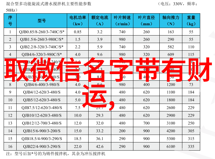 浪漫情侣网名诗意唯美非主流情缘