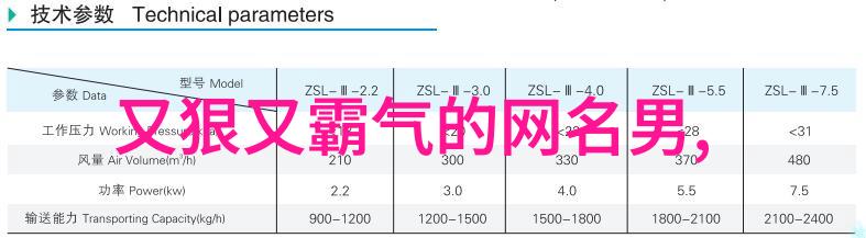 萌萌哒小可爱探索简短可爱名字的魅力