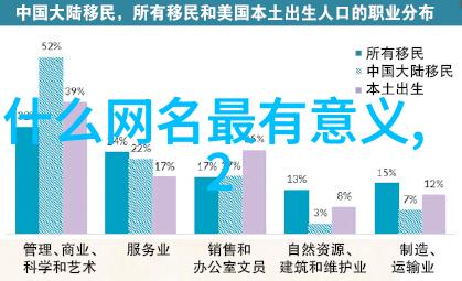 在2020年社会上最有个性的兄弟微信昵称之一是面朝大海死不悔改这个霸气超拽的网名深受人们喜爱