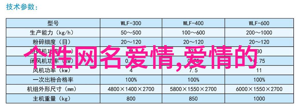 一见倾心永远相伴重温经典情侣网名时光