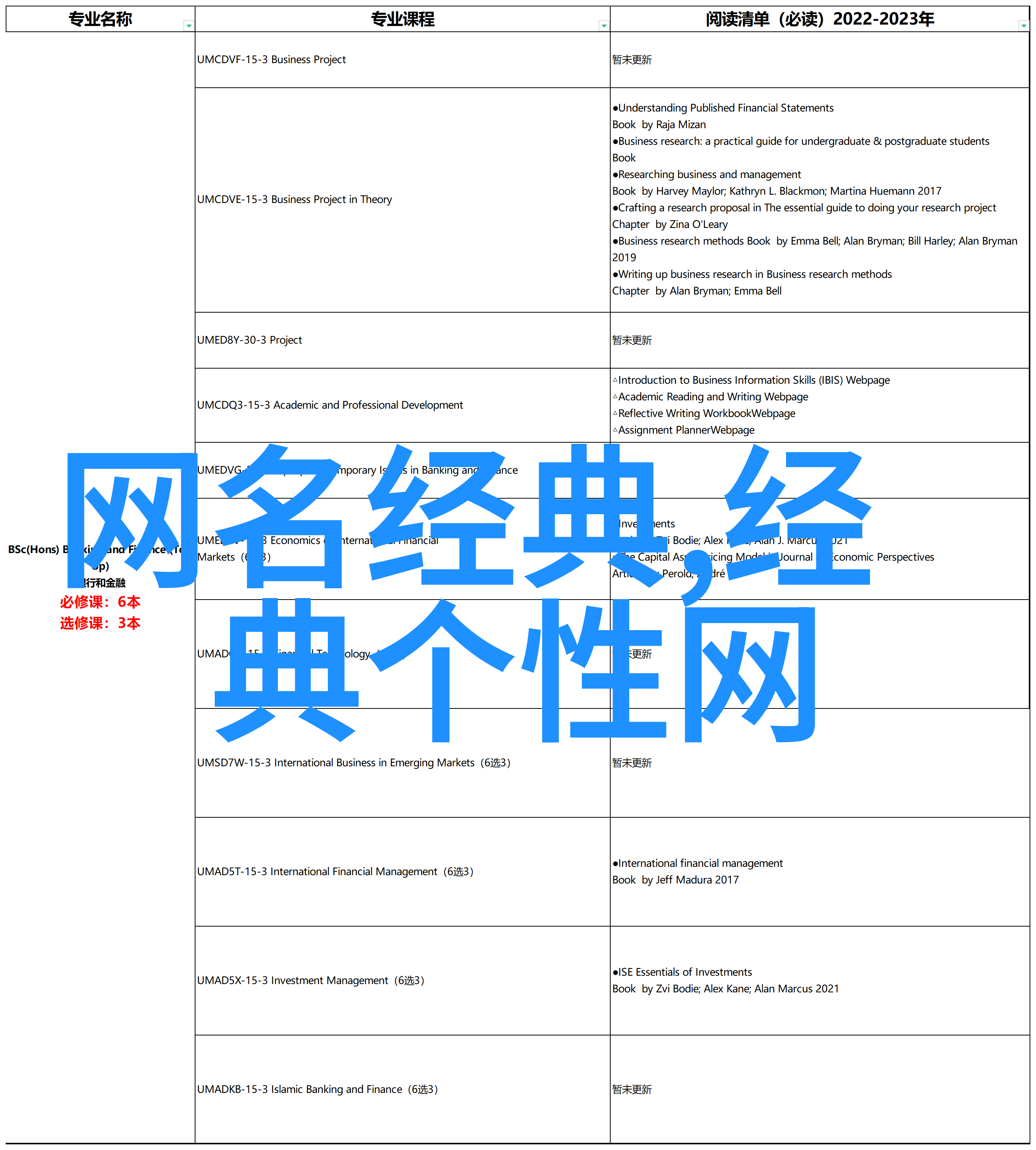 女性微信名文雅之选