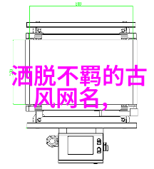 三十多岁男人微信网名-岁月静好三十而立的现代男士微信网名选择