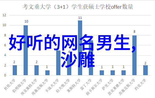 字体的沉默之美探索冷门繁体字世界的魅力