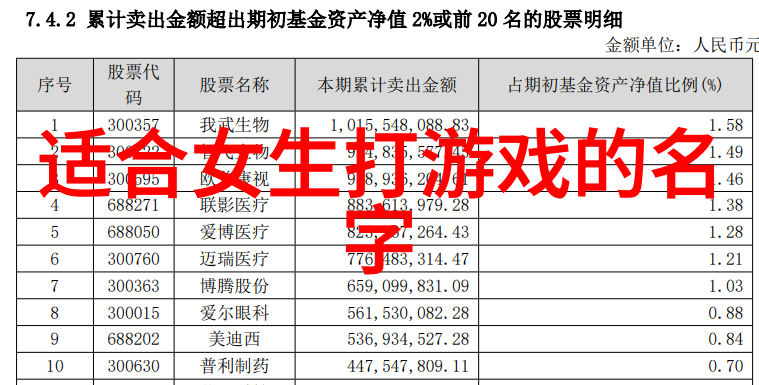 炼油技术的现代化革新与设备升级