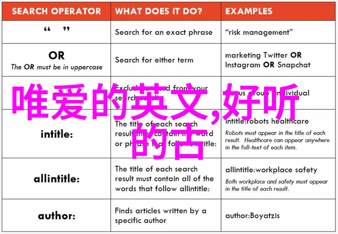 女生好听英文网名带翻译寓意深长男生高端大气英文名字大全专属微信昵称对偶集