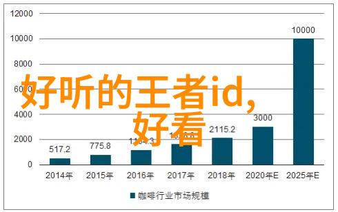 心雨倾泻探索QQ网名女生独特的唯美与伤感之美