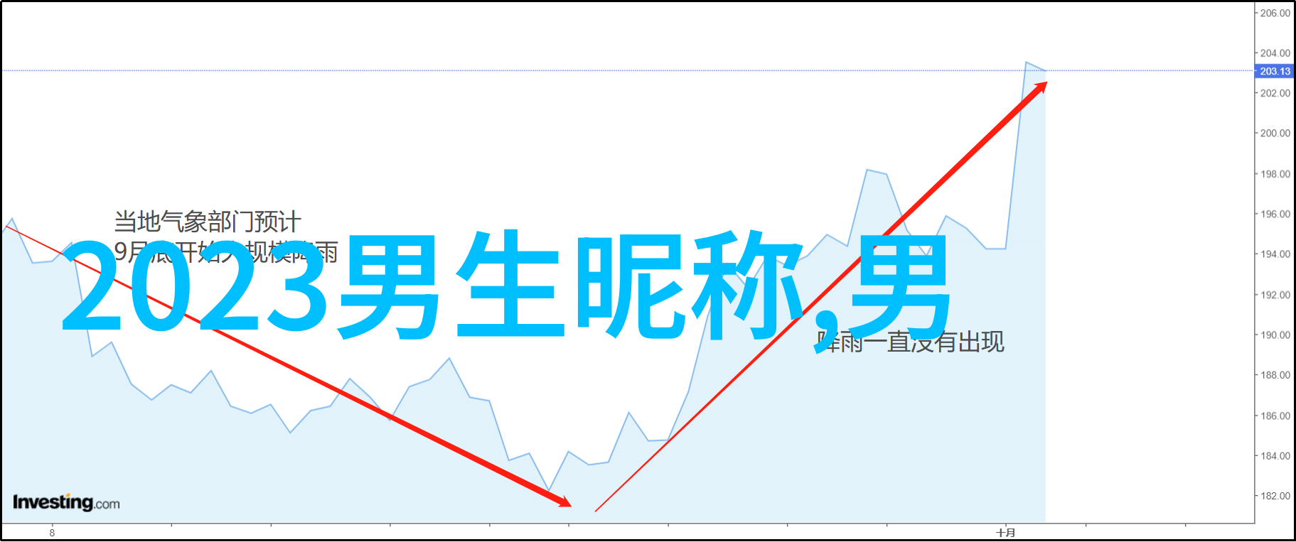 网络上的触动与共鸣让男人看了亏欠心疼的社会意义