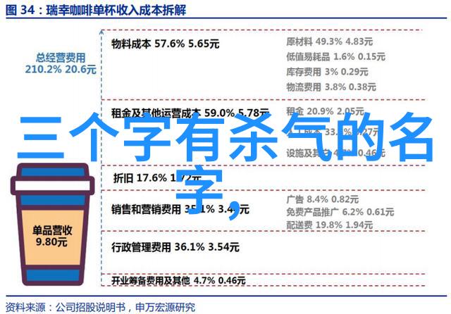 一辈子的好兄弟网名-铁血盟友编织永恒的网络兄弟情谊