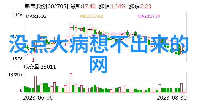 从字到情解读那些充满忧伤的繁体网名