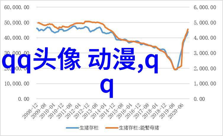 数字时代的情书重拾简约风格的繁体字网名