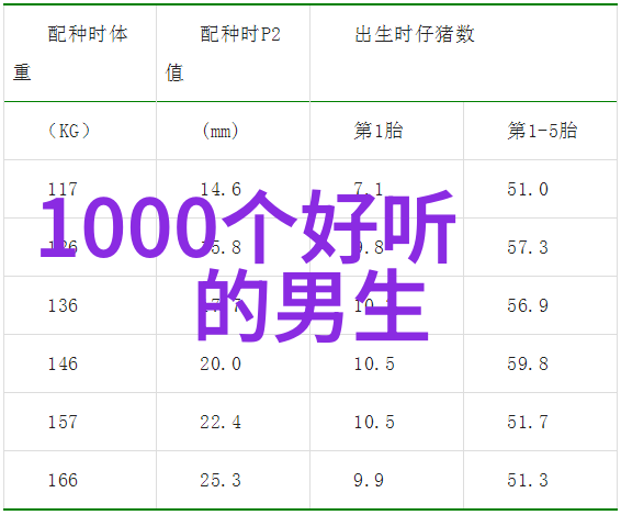 字里行间探索内涵深刻的网名世界