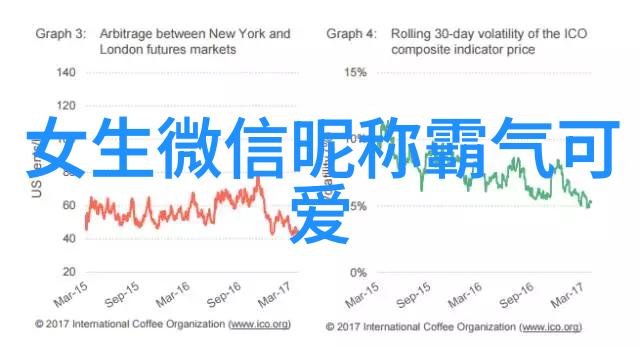 个性女生网名我是谁我的网名故事