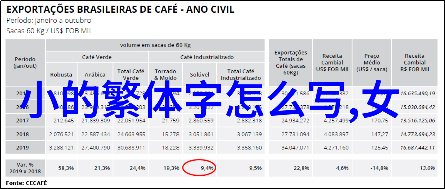 充满正能量的阳光微信名点亮生活的每一个角落