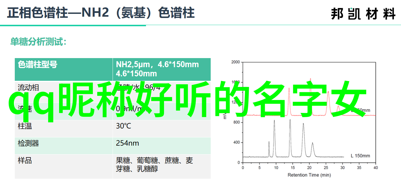 古风网名之谜如何让你的网络身份仙气飘飘