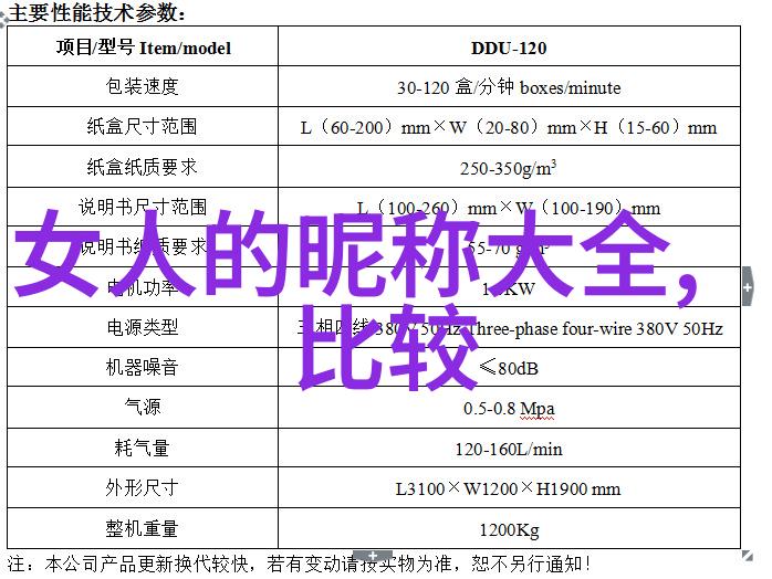 自然风情的迷你世界店铺取名可爱好听萌的名字大全免费查询