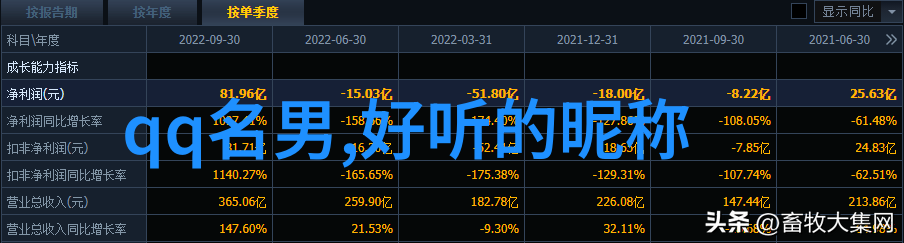 兄弟网名2人沙雕霸气好听帅气QQ网名全集