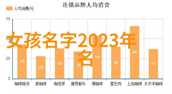 QQ情侣网名时光倒流的爱恋语汇