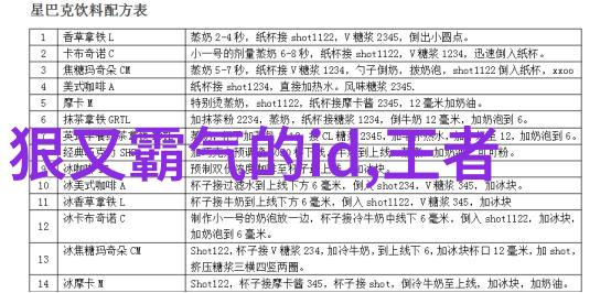 情侣cp组合名字-甜蜜约会探索最浪漫的情侣CP组合