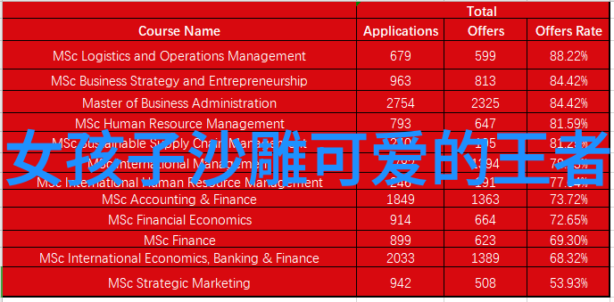 六日之恋礼拜六的网名故事