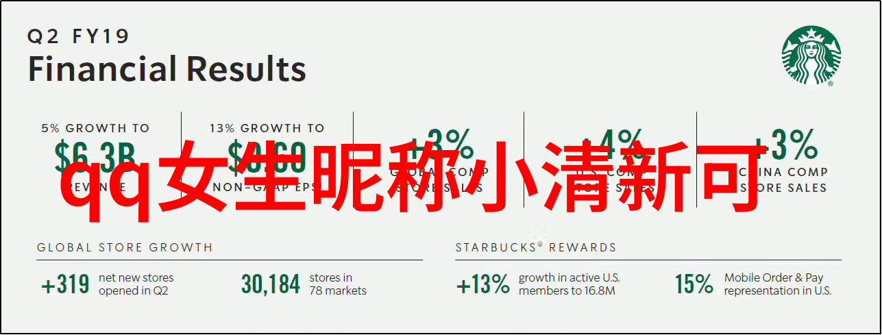 橡胶弹簧在现代汽车工业中扮演着怎样的角色