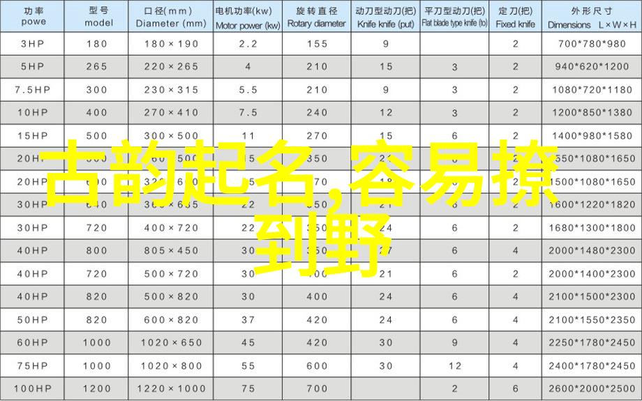 往事清零的微信昵称我的数字世界从初恋到离别所有痕迹都在这里消失了