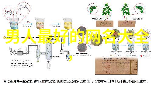 温暖的外语英语的小可爱面貌