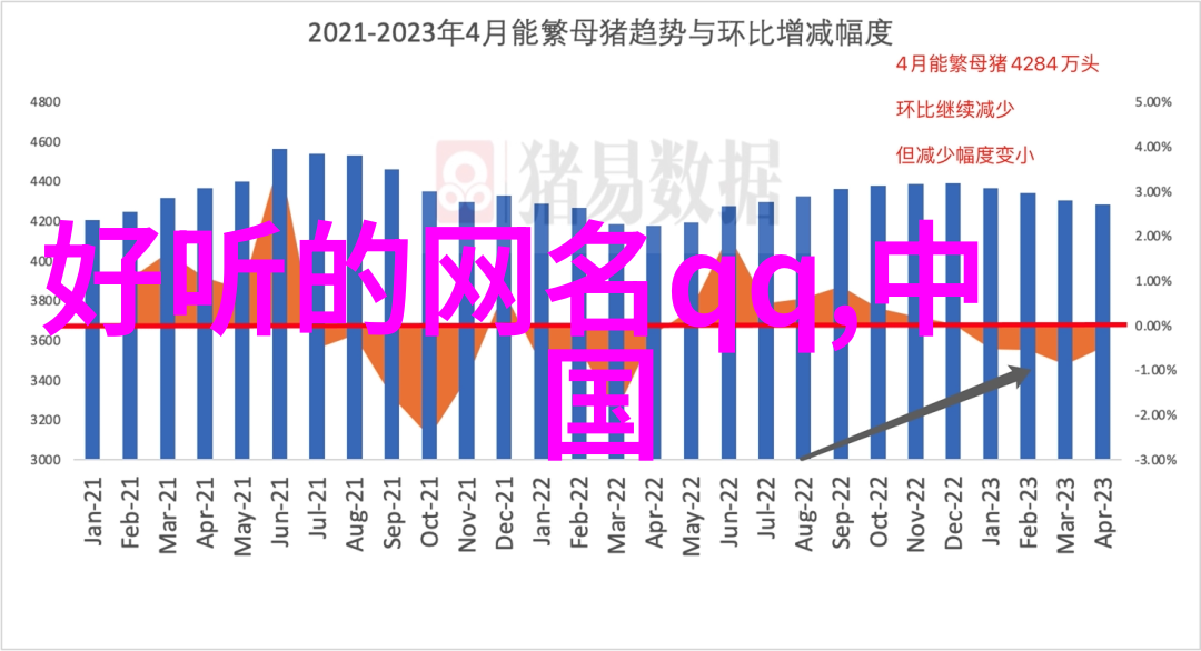 女生昵称创意大汇总浪漫梦想与个性魅力并存