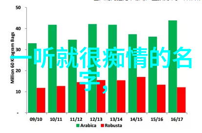 网络之巅的女神秘密