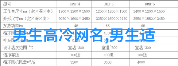 抖音好听的昵称女 - 音浪中的美探索抖音上那些好听昵称背后的故事