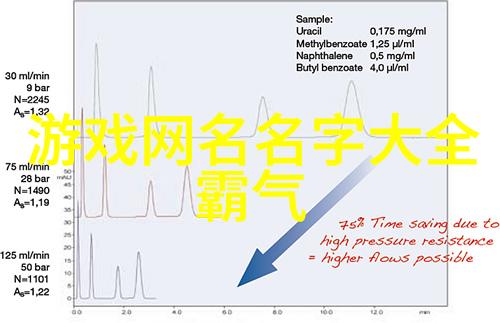 森系网名四个字自然之美哆啦a梦头像风格适合女生