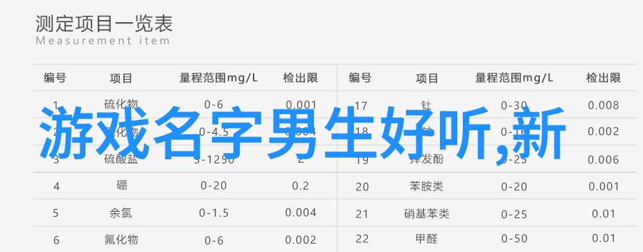 笑傲江湖生活加料