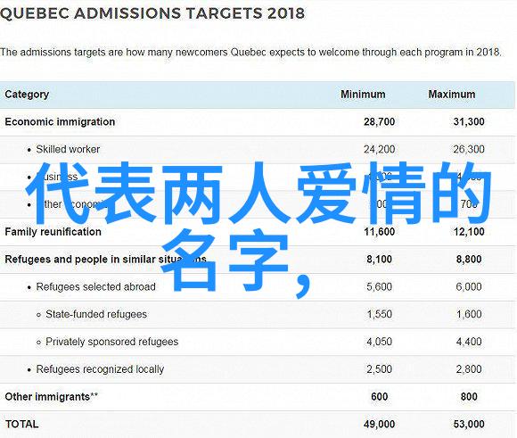 高性能永磁材料对提升永久型排斥式分离设备效率的影响