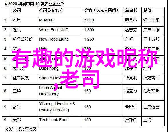 漂亮女生网名她叫夜空下的星辰我却忘记了她的真名