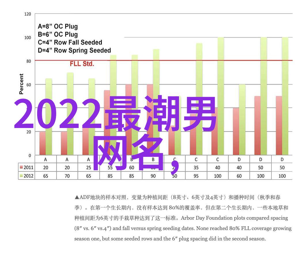 全自动软水器技术发展综述与未来展望