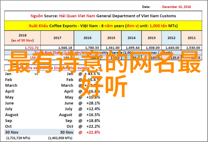 激励人心的网名点亮梦想之光