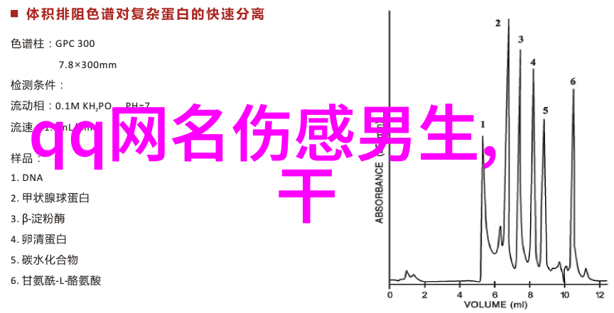 如何选择一款让你更有魅力的网名