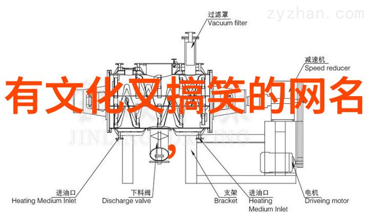 兄弟昵称霸气反复创意QQ网名2017版简单好听的兄弟QQ昵称全集