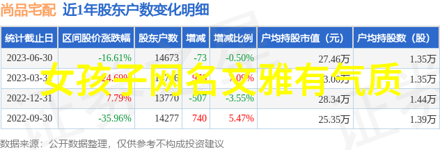 炼油设备的精细化工过程与技术进步