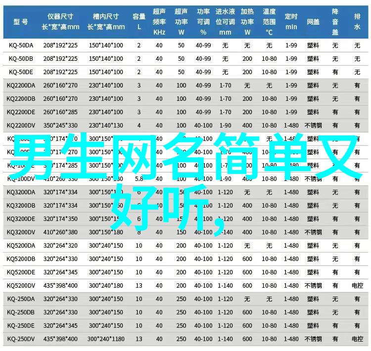 分手伤感网名--嗯哼