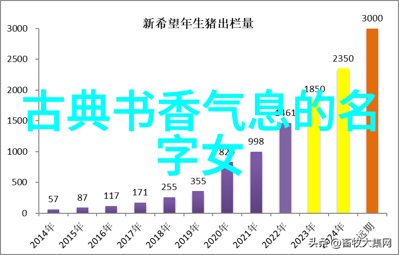 深夜电缆卷筒里的秘密