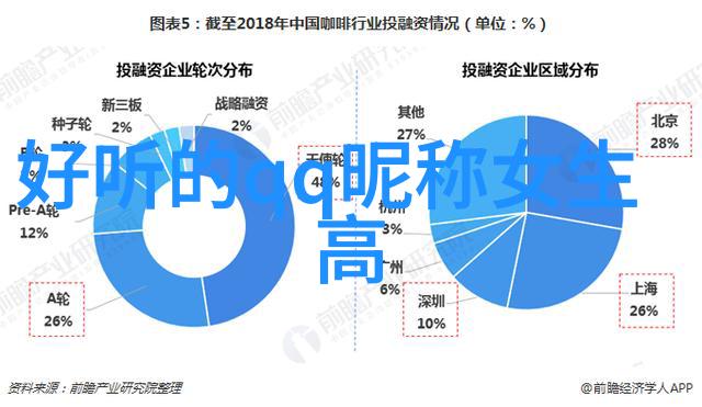 霸气网名-征服网络最炫酷霸气网名大全