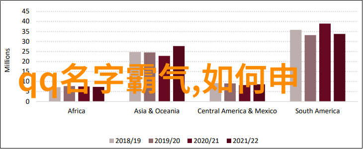 诗意古风网名悠闲自然的温柔篇章