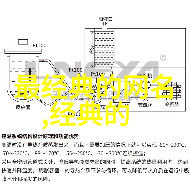 情深似海的网络旅行者网恋至永恒