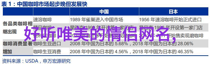 静心悟道探索三字禅意名字的哲思