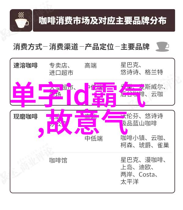 网络上这些完美的关系真的存在吗还是只是一种娱乐形式