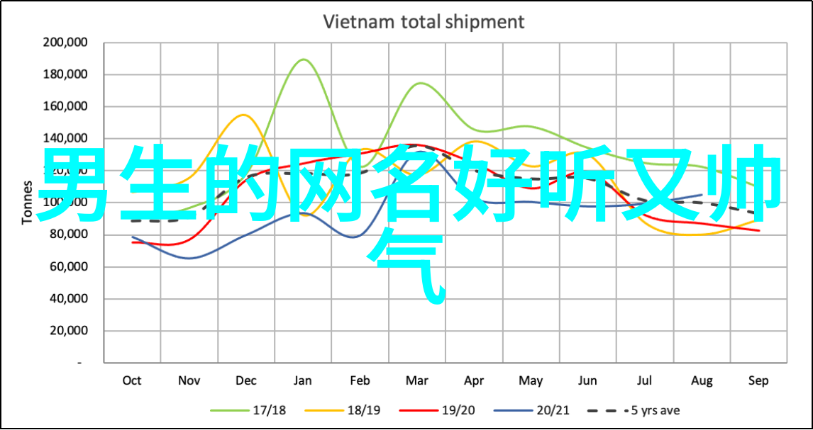 男生游戏名字简单气质时尚男子汉