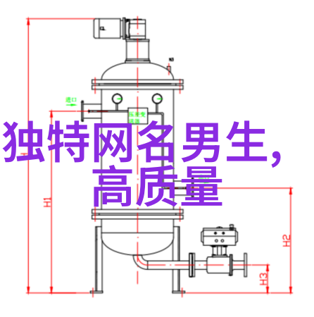 搞笑网名挑战我是超级帅哥小明